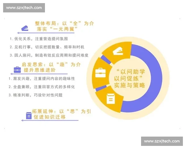 当代背景下体育法规体系构建与实践应用深度解读创新发展路径探析 - 副本