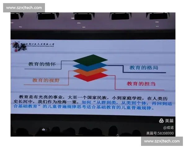 新时代背景下企业高层管理者领导力培养与实践创新路径探索研究分析 - 副本 - 副本
