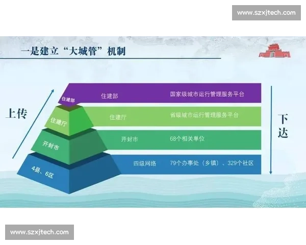 构建以数据支持决策为核心的智能管理新范式推动企业高质量发展战略 - 副本 - 副本