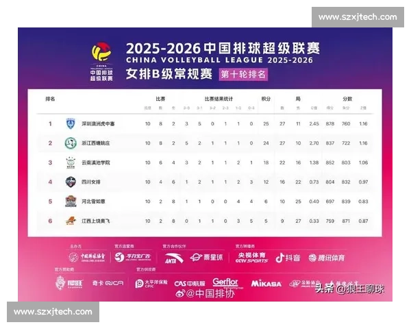 焦点赛事最新进展全面解析冠军争夺形势再升级多队激战悬念持续升温 - 副本 - 副本