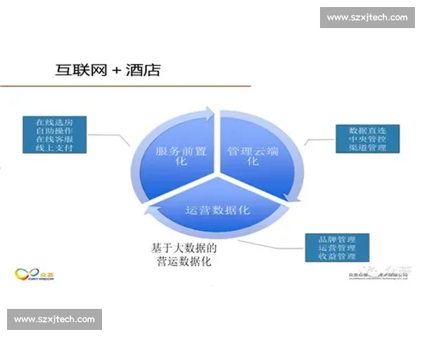 现代足球比赛中多维进攻体系构建与实战应用解析策略创新与数据驱动 - 副本 - 副本