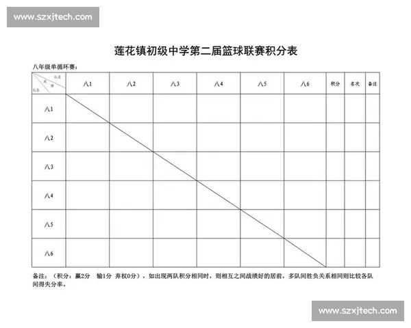 终场比分定胜负篮球赛关键分数改写比赛走势全记录数据解析与精彩瞬间回顾 - 副本
