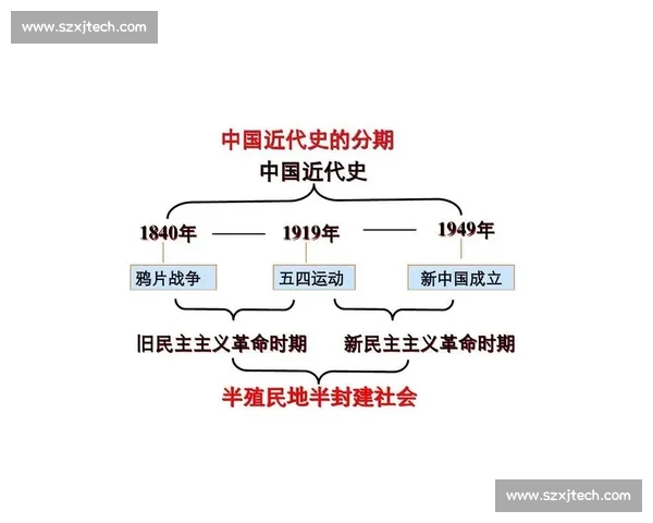 罗记录的人生轨迹与时代风云交织的传奇故事与思想变迁全景展现史 - 副本 - 副本 罗记录的人生轨迹与时代风云交织的传奇故事与思想变迁全景展现史 - 副本 - 副本