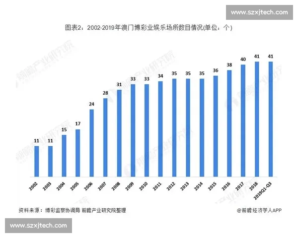 联赛关键节点驱动下的赛季走势与格局重塑未来趋势前瞻全景深度观察 - 副本 联赛关键节点驱动下的赛季走势与格局重塑未来趋势前瞻全景深度观察 - 副本