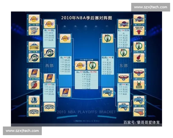 聚焦NBA赛程解析强强对话与季后赛走势前瞻各队争冠格局深度解读